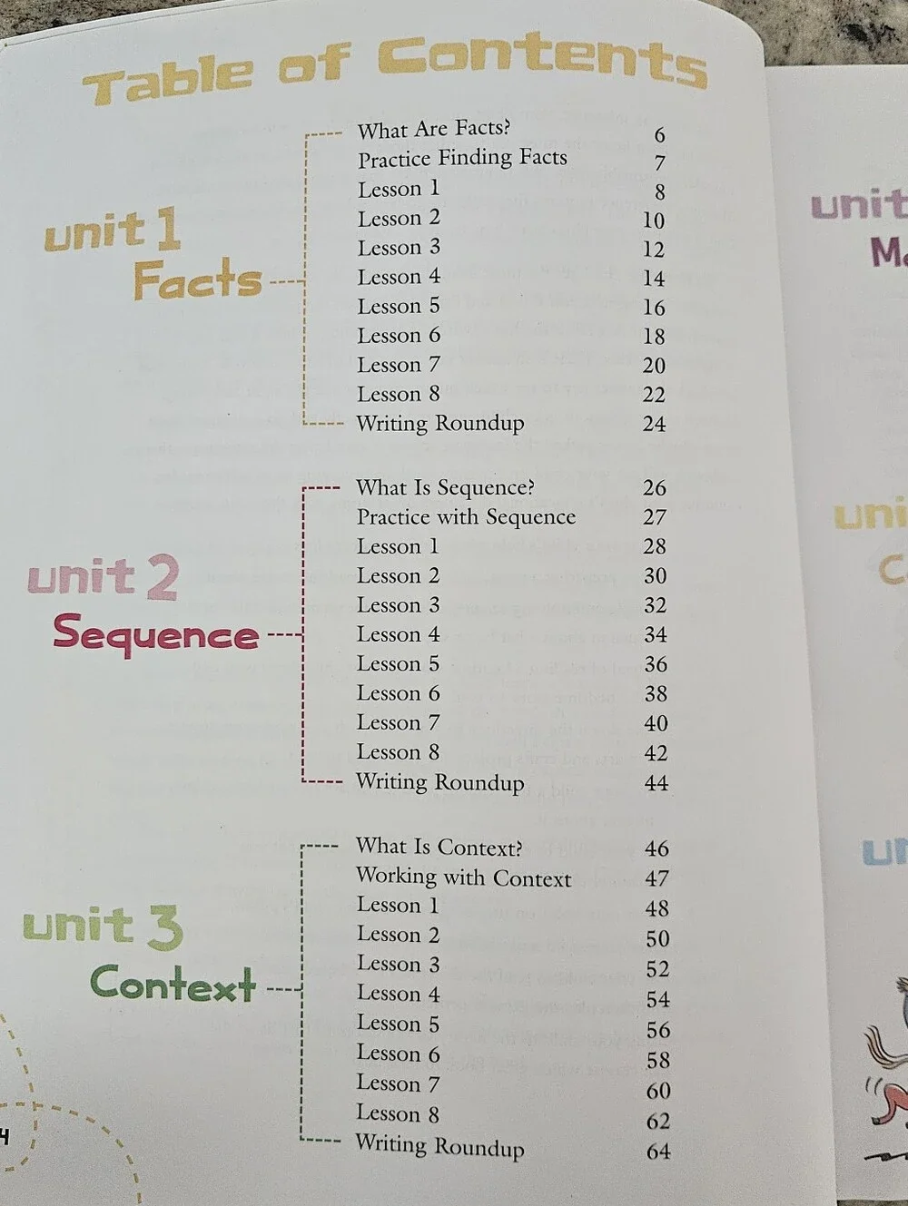 Reading Comprehension Skills and Math Standardized Tests Grades 5 &6